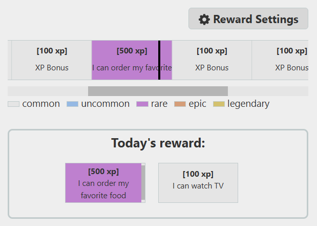 Daily rewards