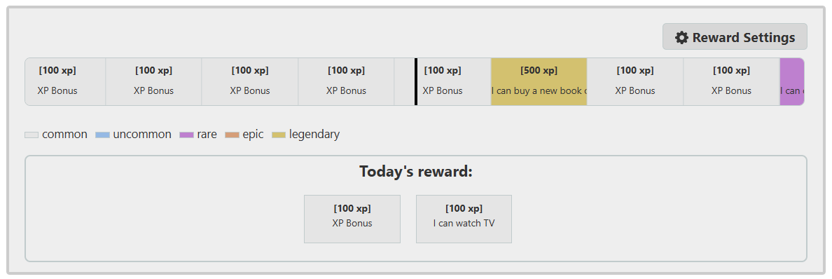 Daily rewards